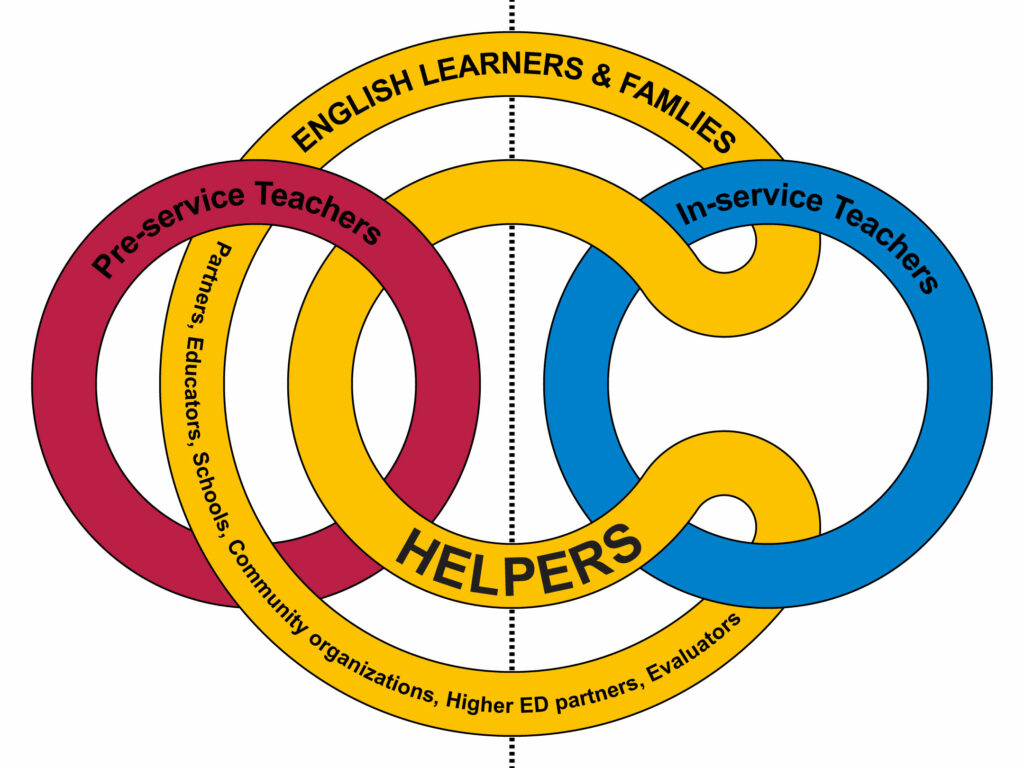Helper Logo